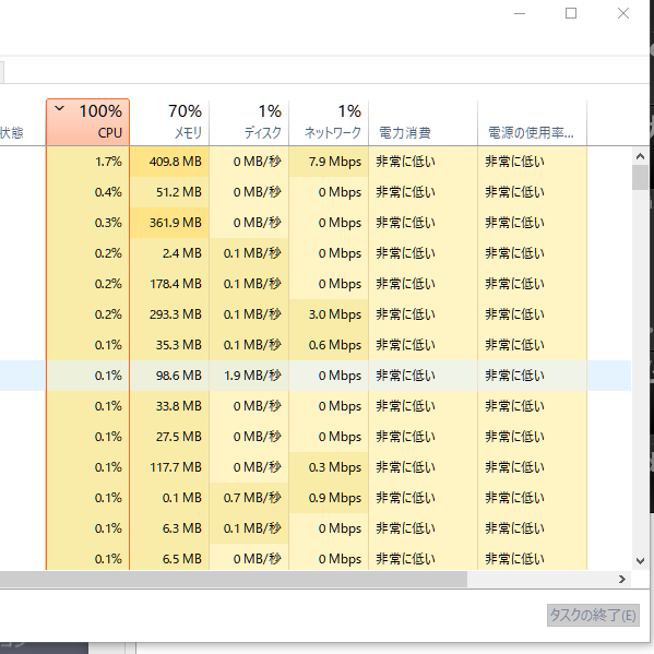 Windows10タスクマネージャーの Cpu の使用率が合わなくなった Ver1809 Microsoft コミュニティ