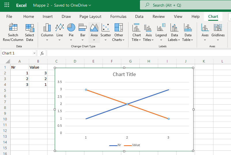 Excel for the Web Chart with 2 Data Series - Microsoft Community