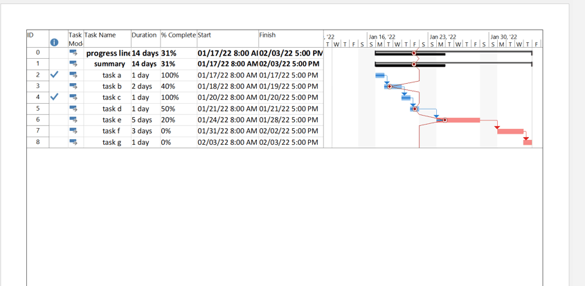 Project 2019 progress line printing resolved - Microsoft Community