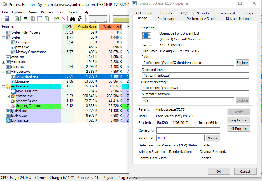 Fontdrvhost exe usermode font driver hostdigishara