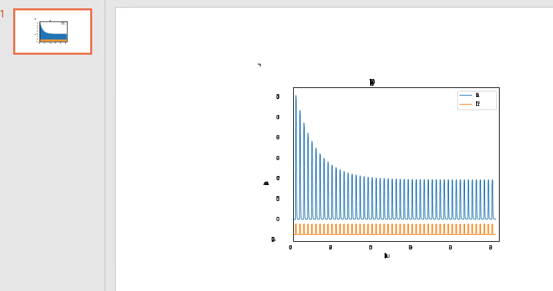 converting-to-shape-svg-text-in-wrong-place-microsoft-community