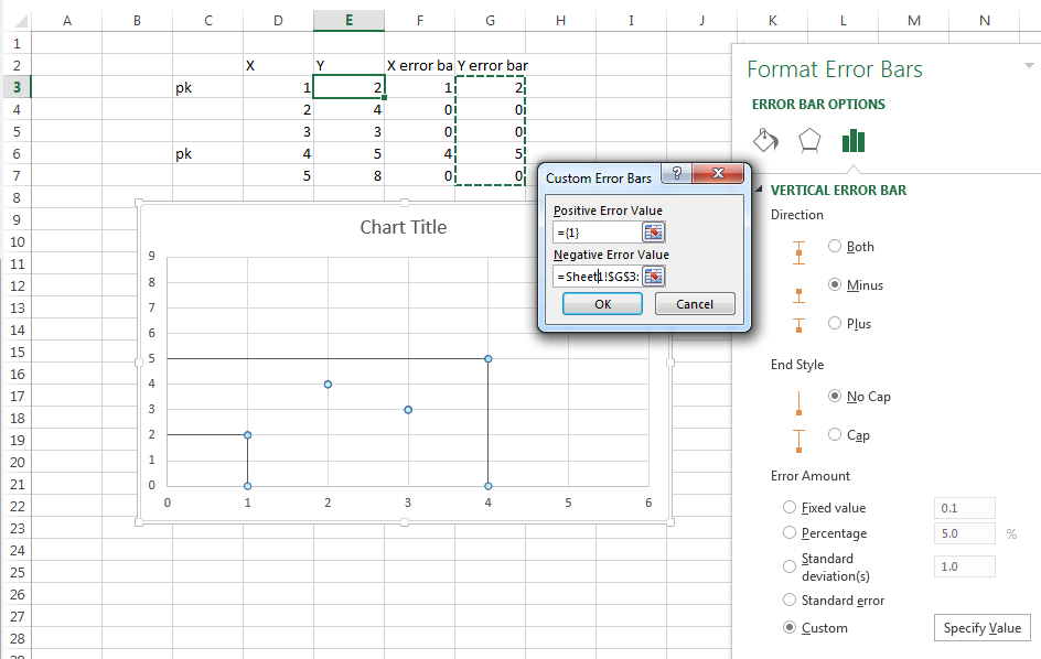 Excel chart data lines extending through the x and y axis. - Microsoft ...