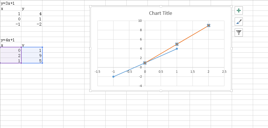 Excel Trendline formula - Microsoft Community