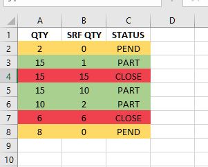 Change the fill color of a cell based on the value of an adjacent cell ...