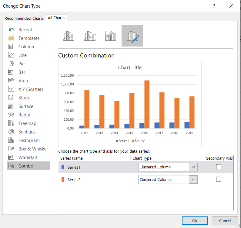 how-to-add-secondary-axis-in-excel-column-chart-without-overlapping