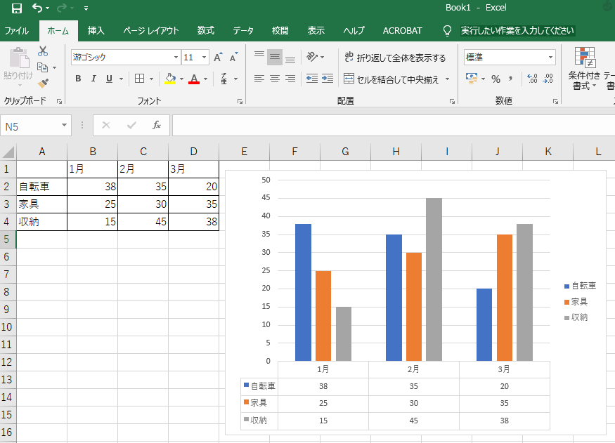 Excel16において グラフの データテーブル のセルの値を 中央揃えa マイクロソフト コミュニティ