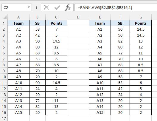 Assigning Values to Ranking - Microsoft Community