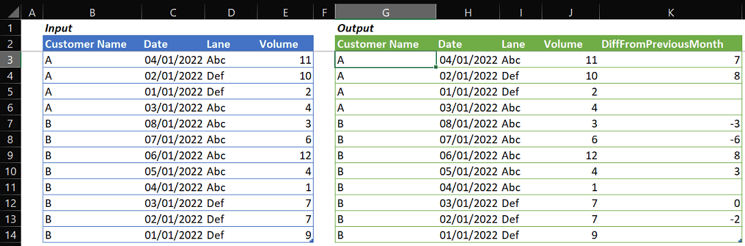 excel-power-query-custom-column-with-difference-from-previous-microsoft-community