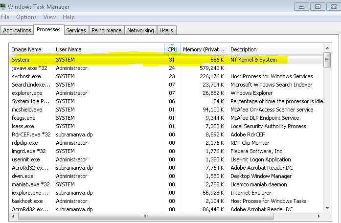 nt kernel & system high threads