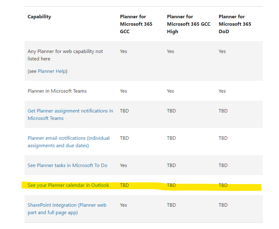 gcc-high-add-planner-to-outlook-microsoft-community