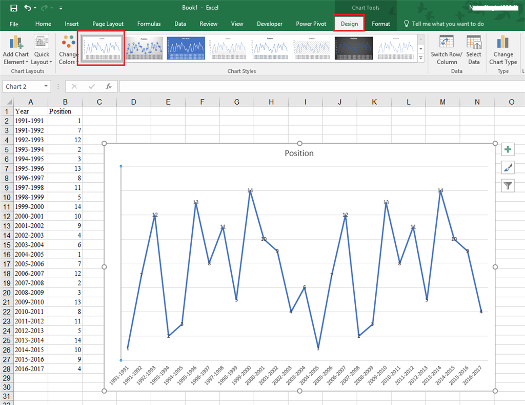 chart in format excel axis 365 axis Y Microsoft Flip Excell Community    the