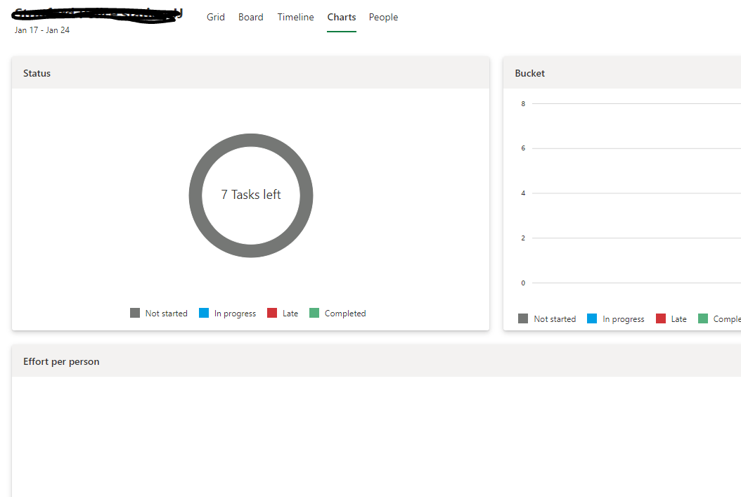 Ms project free trial microsoft community