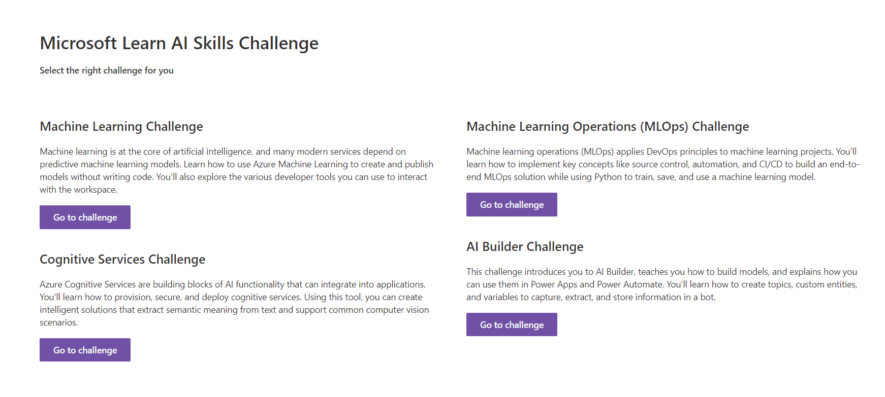 I've finished Microsoft's Machine Learning Challenge but I didn't - Training,  Certification, and Program Support