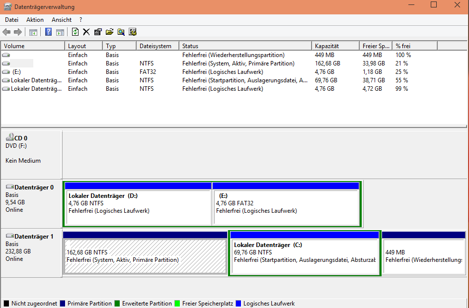 Partitionen und Laufwerke werden nichtangezeigt