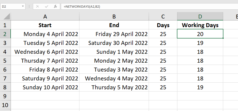 Changing From Calendar Days To Working Days Microsoft Community