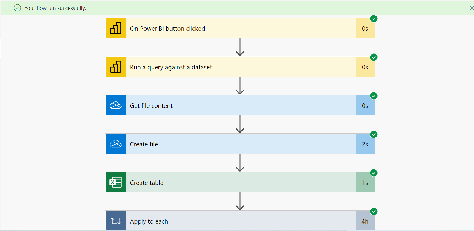 couldn-t-able-to-add-data-from-power-bi-to-excel-using-power-automate