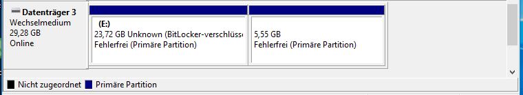 SD-Karte aus Lumia scheinbar mit Bitlocker verschlüsselt