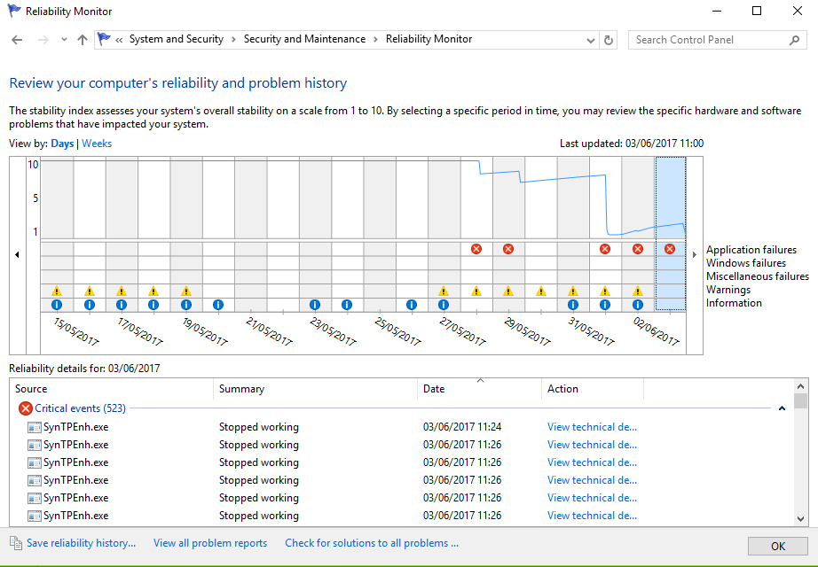 Forcepad driver tray windows syntpenh exe ошибка приложения