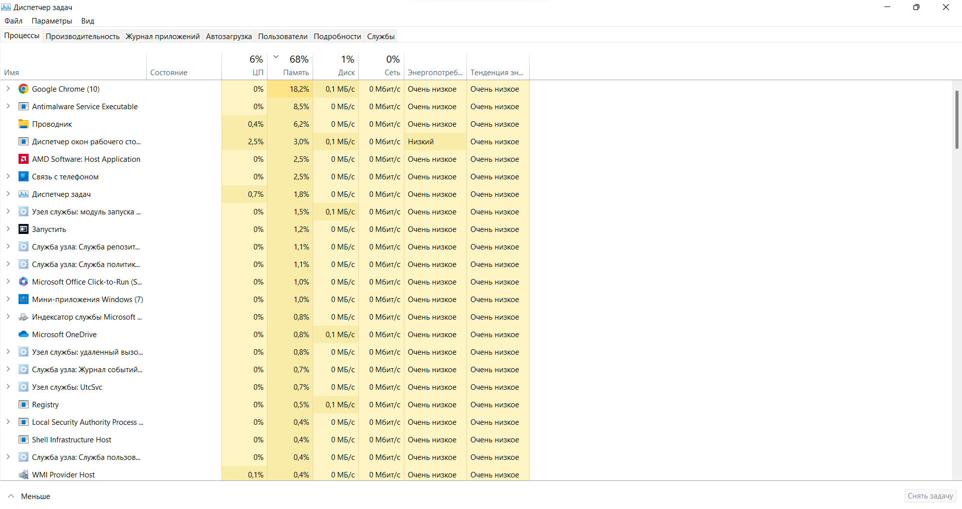 Память забивается до 60% - Сообщество Microsoft