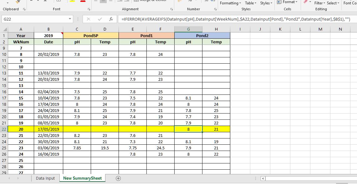 Create a Summary Table From Different WorkSheets and inconsistent Date ...