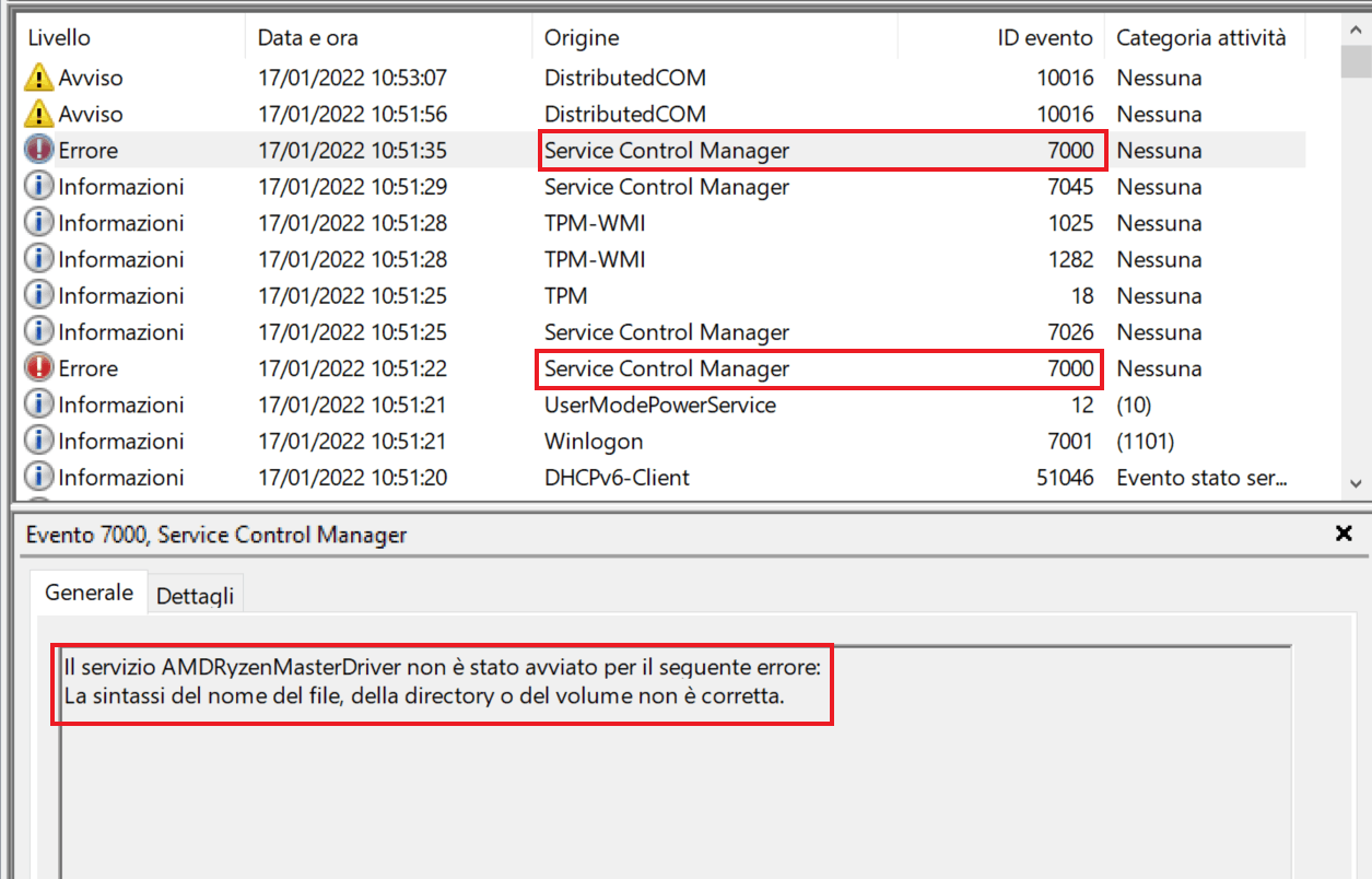 Amd chipset software online installation failed