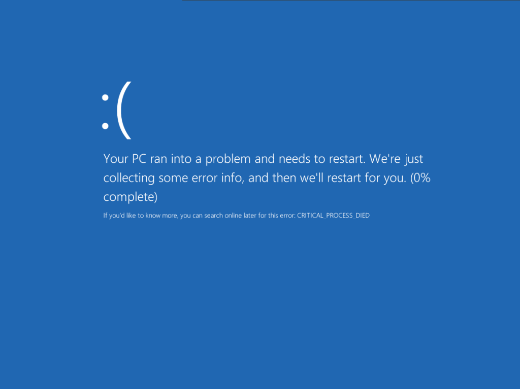 Синий экран смерти Windows 10. Синий экран inaccessible Boot device. Синий экран смерти Windows critical process died. Критическая ошибка Windows 10.