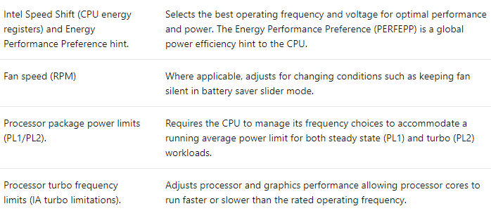 How To Enable Turbo Boost On Intel CPU - Microsoft Community