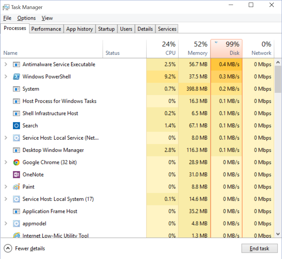 avast antivirus 100 disk usage