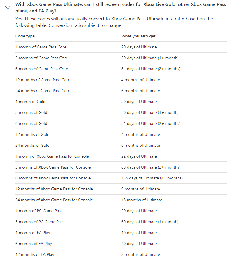 Converting xbox gold clearance to ultimate
