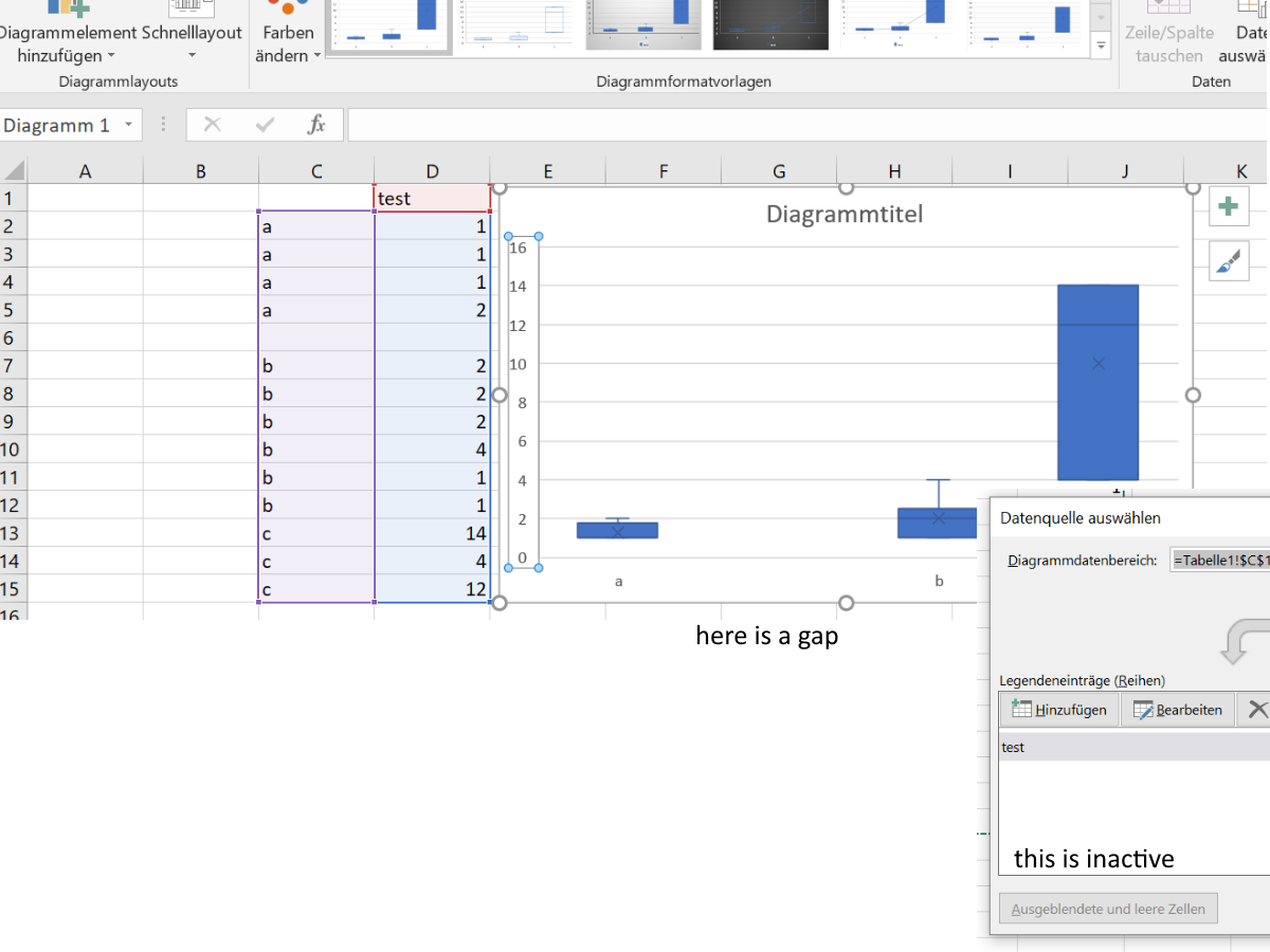 Excel Whisker Plot Empty Cells Impossible To Ignore Microsoft Community