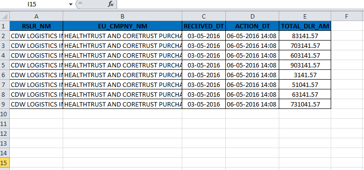 Vba Macro Copy All The Data From Sheet 1 And Paste It Into The Sheet Microsoft Community 7944
