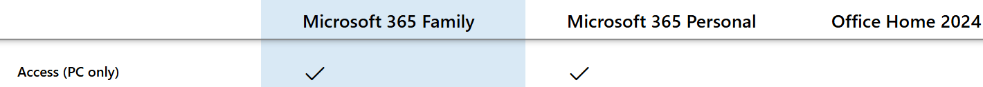 How do I sign in to my MSN Mail  Microsoft Community