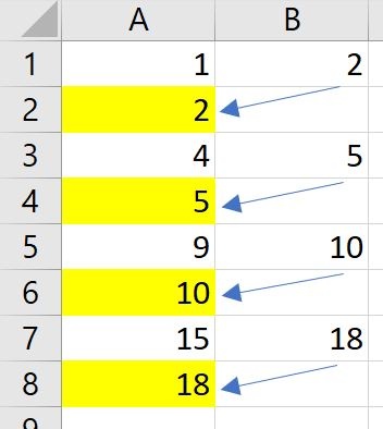 How To Move B1 To A2 Follow By B3 To A4 - Microsoft Community