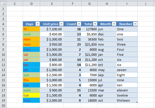 copying-filtered-table-doesn-t-work-as-it-is-expected-in-excel-microsoft-community