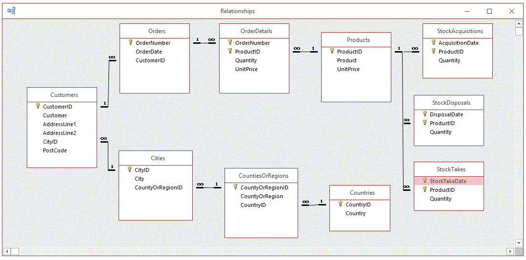 Access Database for Inventory, Orders and Customers - Microsoft Community