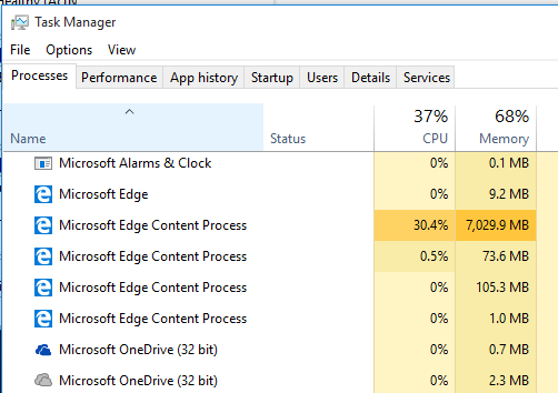 Microsoft edge content process что это