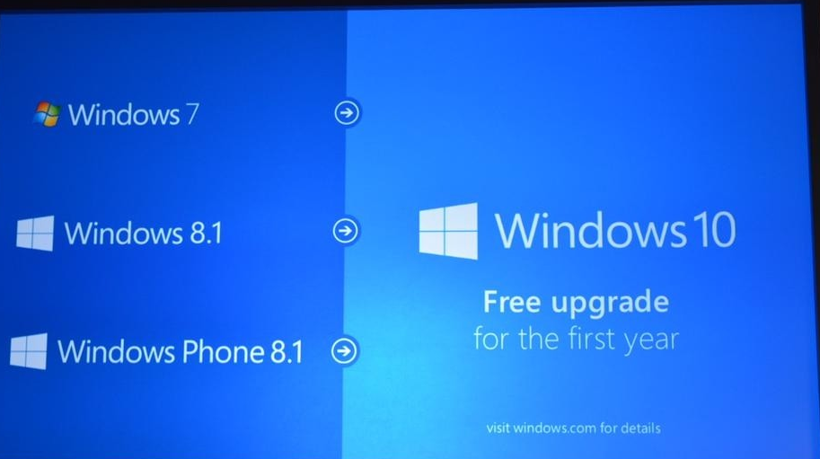 I've upgraded 3 pcs (win7pro oem x2, win10 tech preview, to win10 