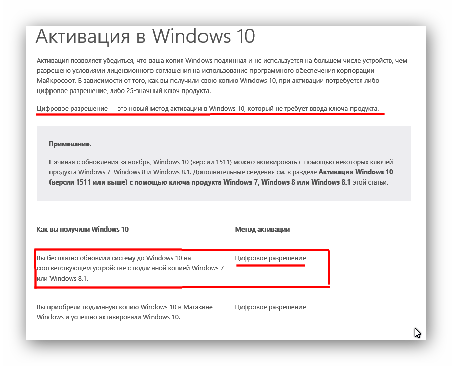 Эта копия Windows успешно активирована. Как активировать диск новый.