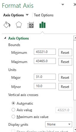 format in chart 365 axis excel Format Excel   Horizontal Office 365 Axis Chart