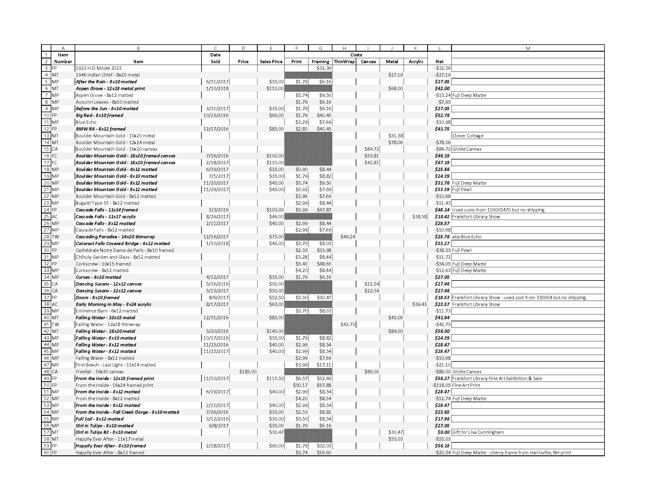 Copy Rows from Worksheet A to Worksheet B if a condition is met in ...