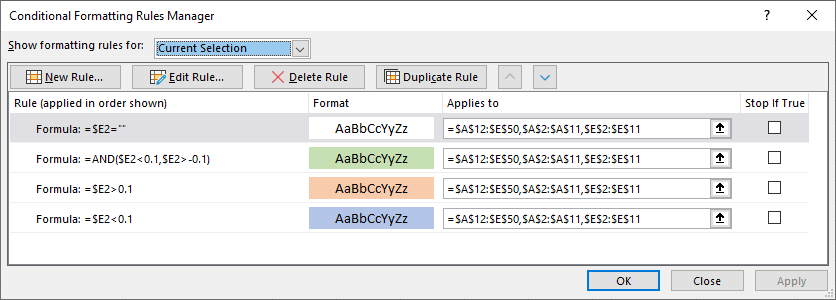 row-conditional-formatting-broken-when-filtering-pivot-table