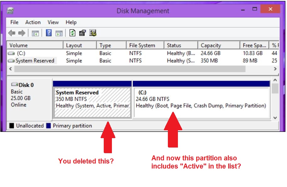 Filesystem remove. Disk менеджмент. Types of reservation Systems. Резерв окно Сетнт.