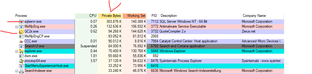 Sql server windows nt 64 bit грузит процессор