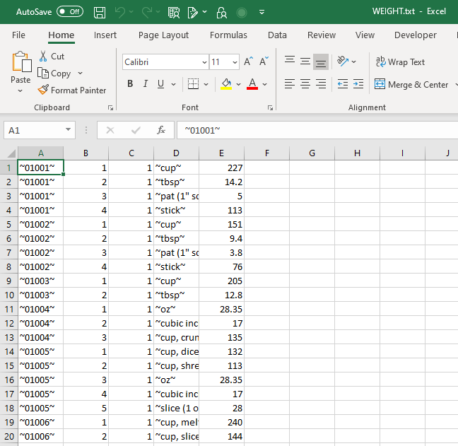 Importing a ^ delimited file. It doesn't recognize the ^. It is a txt ...