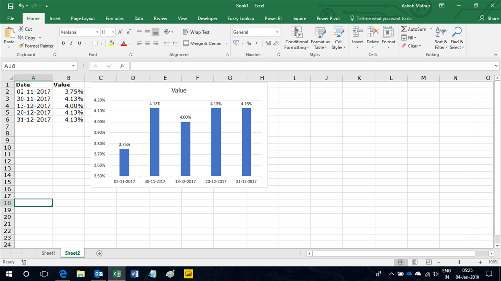 Erroneous data in data graph - Microsoft Community