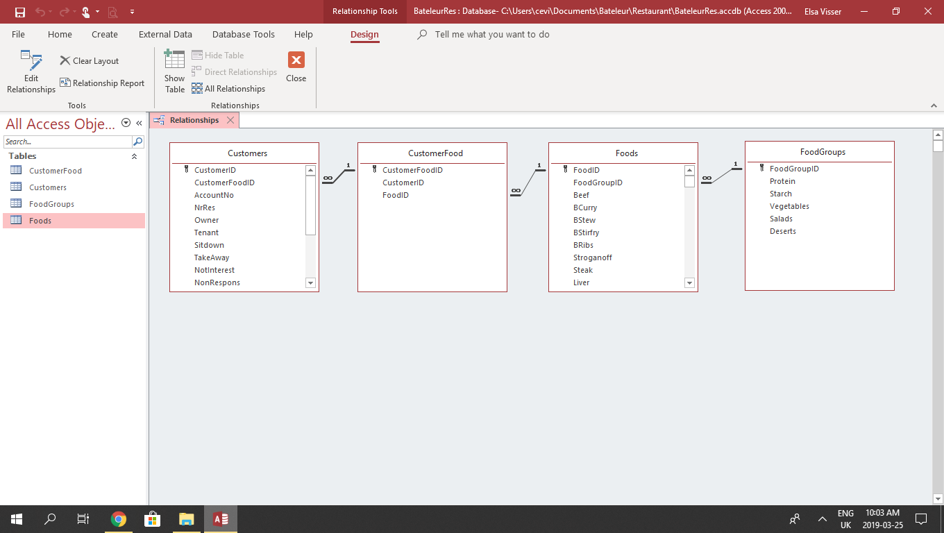 what are relationships in ms access