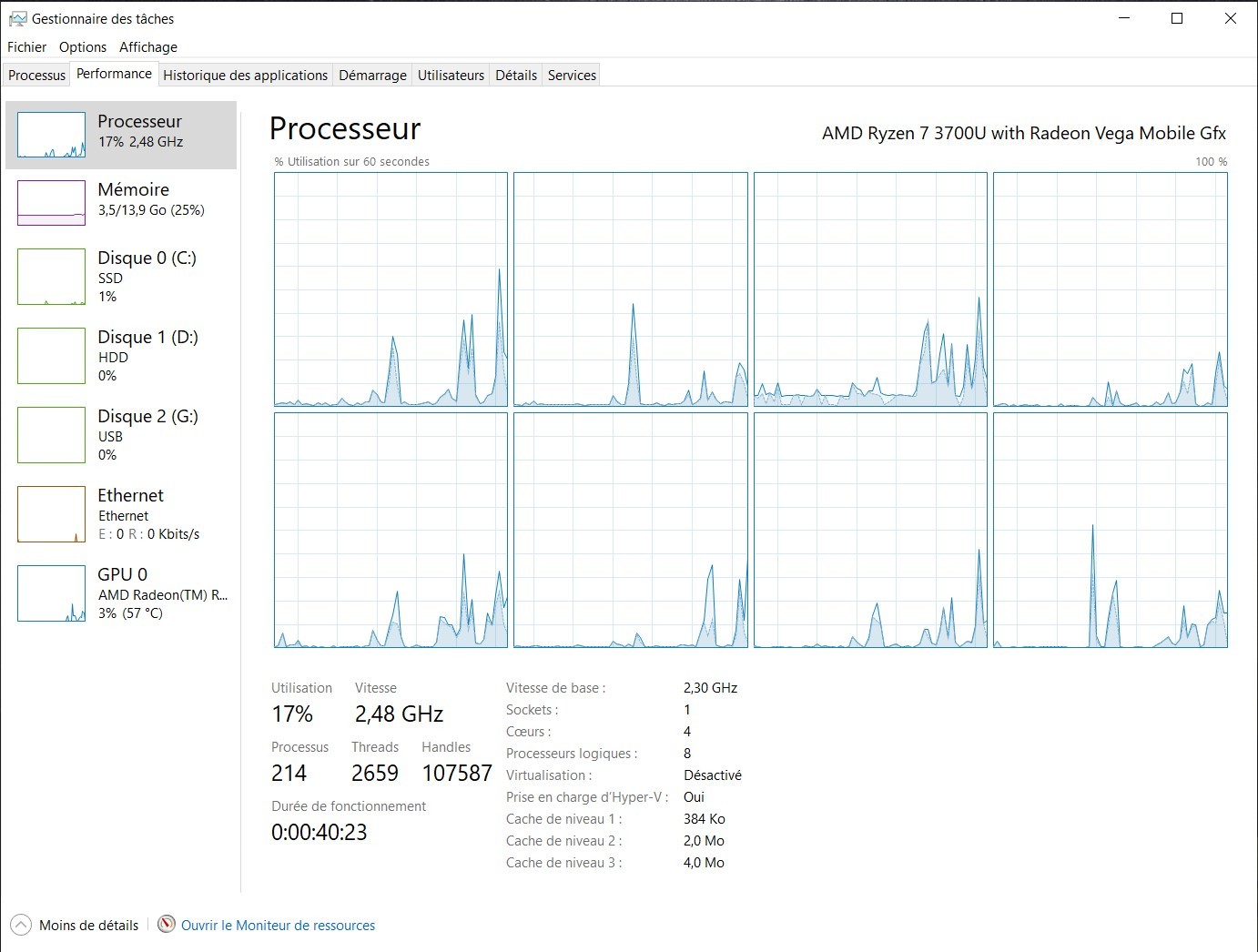 High latency issues Windows 10 with HP Notebook 17 ca1026nf