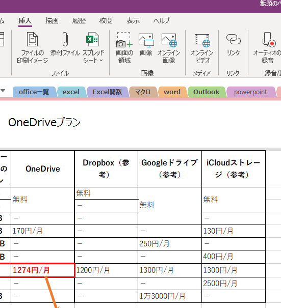 Onenoteのページに挿入したスプレッドシートが 更新する度に拡大してしまう マイクロソフト コミュニティ