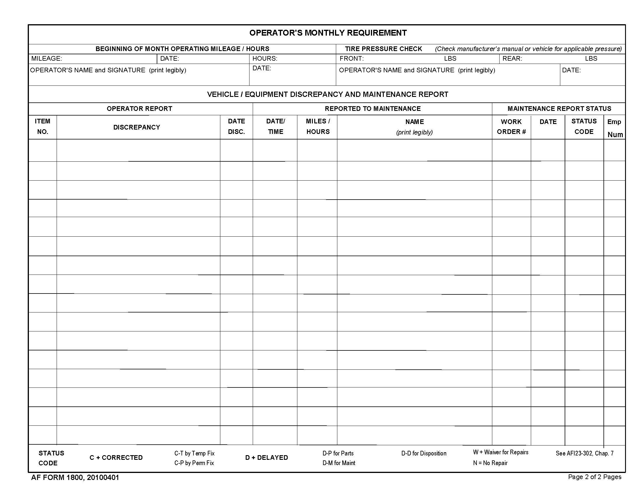 Microsoft Access Report Form Prints Blank Pages - Microsoft Community