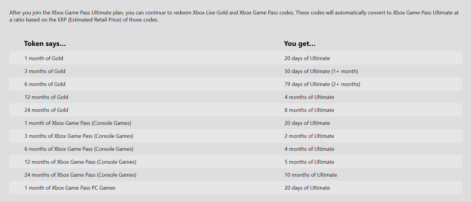 2 month deals xbox live gold